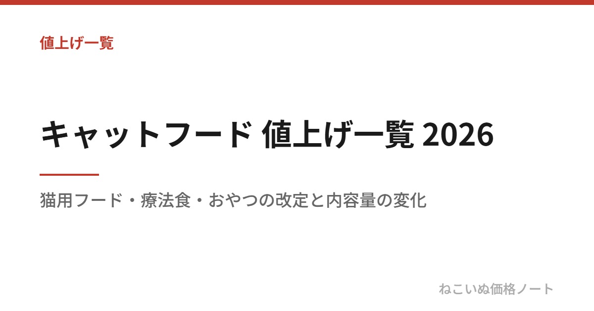 キャットフード 値上げ一覧 2026：猫用フード・療法食・おやつの改定と内容量の変化